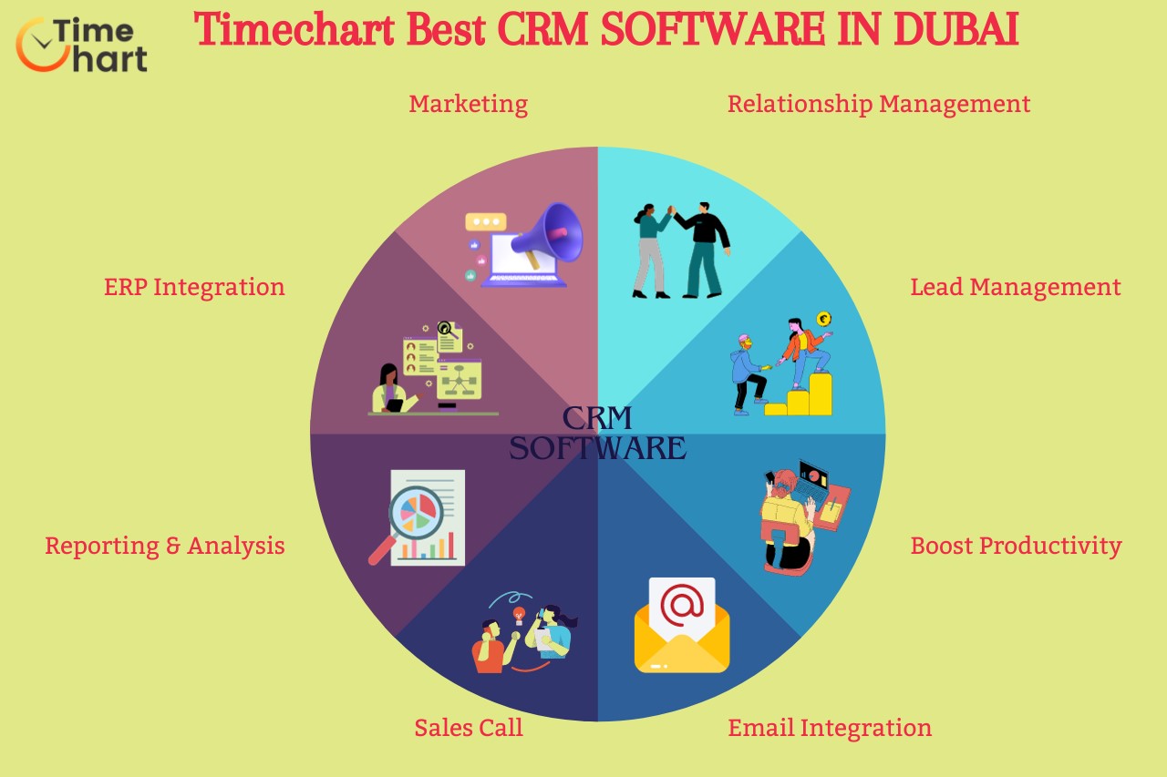 attendance management software