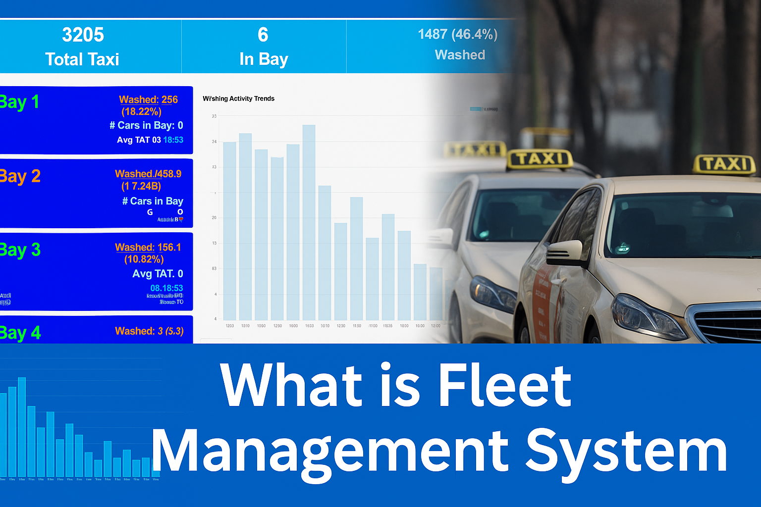 What is Fleet Management System? How it Works and Benefits Explained
