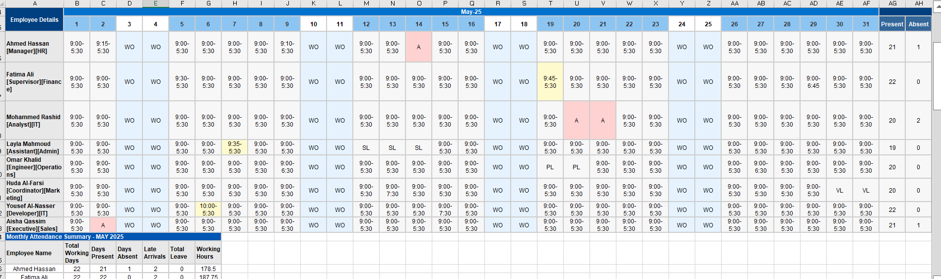 Free Attendance Excel Sheet Templates for Employees