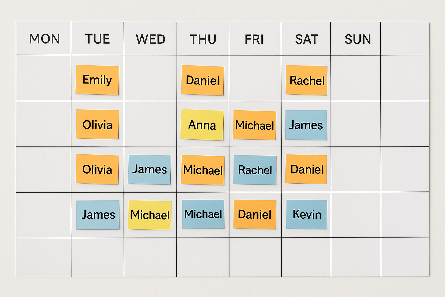 How to Use TimeChart TimeChart