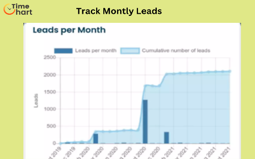 attendance management software