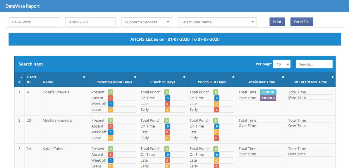 Work Time - Timesheets for Employees | Work Time Tracker & Hourly Work ...